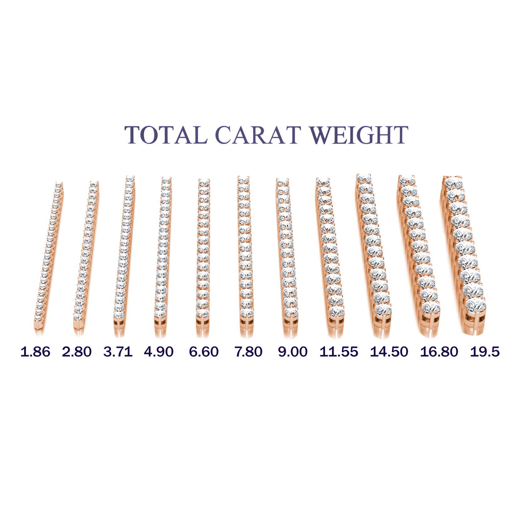 3 carat Diamond Tennis Bracelet - 18ct White Gold – Culet Jewellery